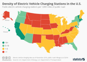 Best States EV Rebates
