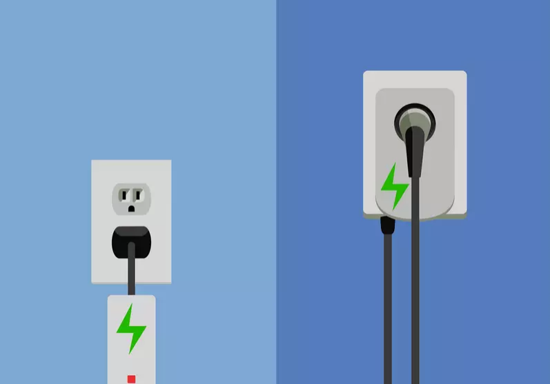 Screenshot 2022-03-28 at 15-20-43 EV-charging-levels-explained-1.jpg (WEBP Image 1200 × 800 pixels) Electric Car, EV Home Charging
